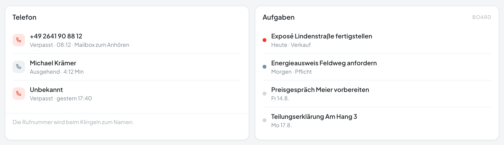 Ausschnitt aus der Startseite: die Karte „Telefon“ mit zwei verpassten Anrufen in Rot und die Karte „Aufgaben“ mit rotem, blaugrauem und blassem Punkt.